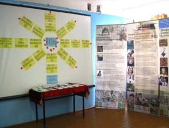 В профессиональном училище № 18 проходит антиалкогольная выставка