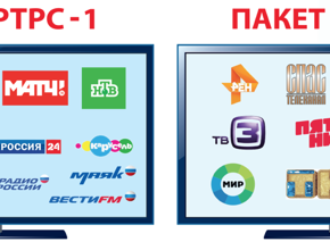 Информация по переходу на цифровое телевизионное вещание в Тверской области