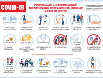 Рекомендации для работодателей по профилактике коронавирусной инфекции на рабочих местах
