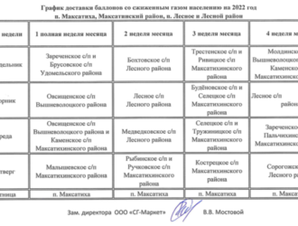 График доставки газовых баллонов по населённым пунктам Максатихинского района