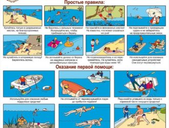 С 3 по 9 июня объявлена Неделя сохранения здоровья детей
