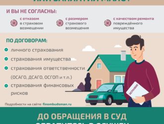 Решение спора со страховой организацией без суда