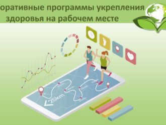 Неделя популяризации лучших практик укрепления здоровья на рабочих местах (в честь Всемирного дня охраны труда 28 апреля)
