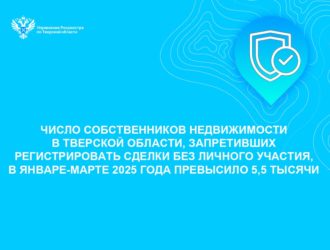 Число собственников недвижимости в Тверской области, запретивших регистрировать сделки без личного участия, в январе-марте 2025 года превысило 5,5 тысячи