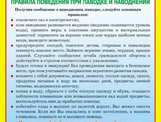 Памятка населению по действиям в период весеннего паводка