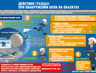 Памятка при угрозе атаки беспилотных летательных аппаратов