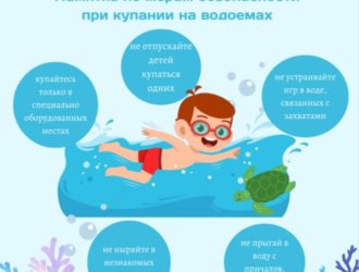Памятка по мерам безопасности при купании на водоемах